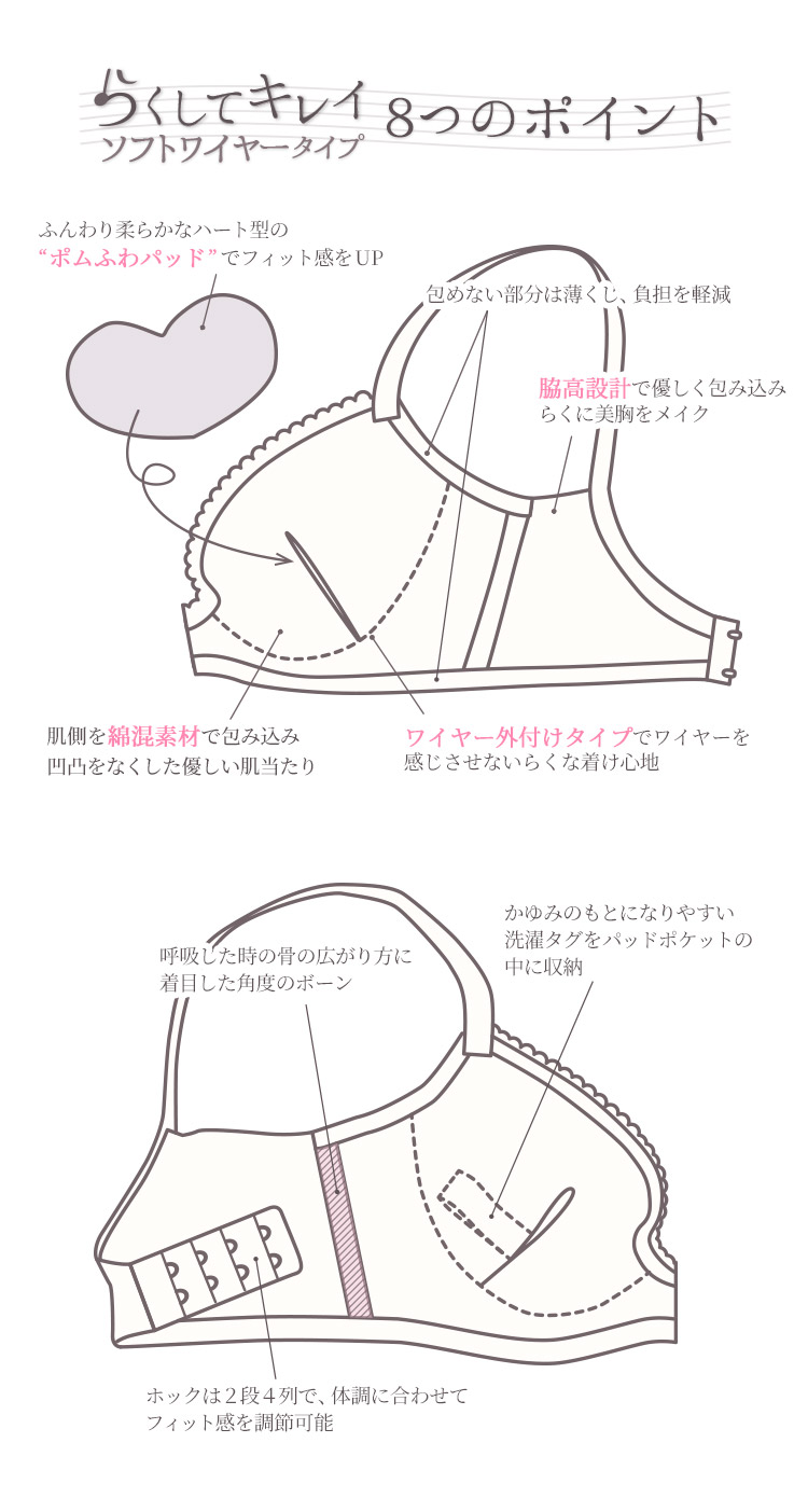 IBT316|アンテシュクレ intesucre らくしてキレイ ソフトワイヤータイプ ブラジャー単品 ABCDEFカップ アンダー65/70/75/80cm