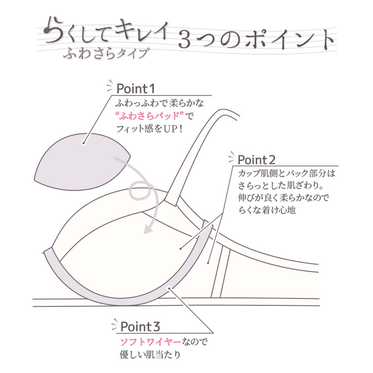 IBT329|アンテシュクレ intesucre らくしてキレイ ふわさらtype ブラセット ナチュラルバストメイク BCDEカップ アンダー65/70/75cm