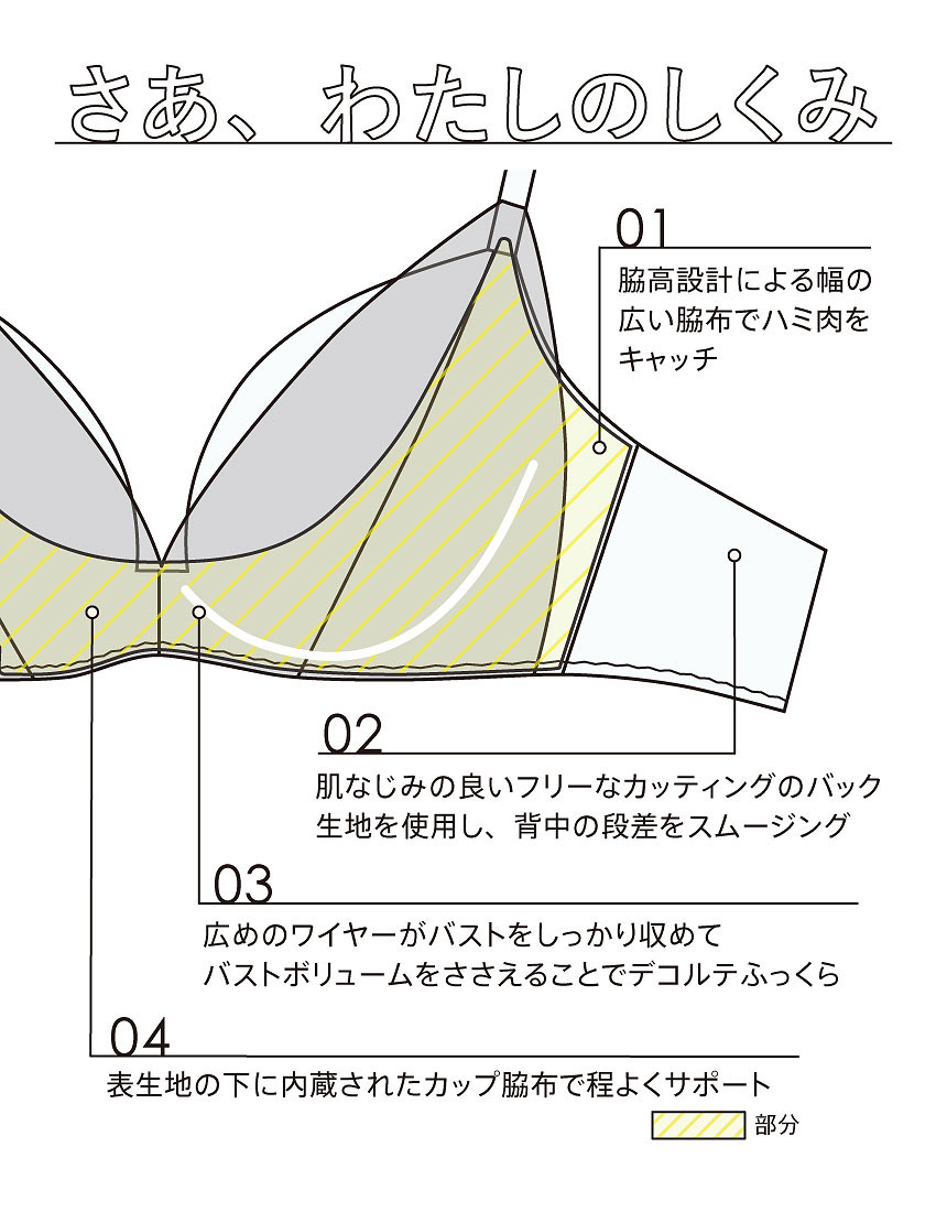 JB2310|ウンナナクール une nana cool 脇スッキリ さあ、わたし シンプル ブラジャー単品 BCDEFGカップ アンダー 65/70/75/80cm