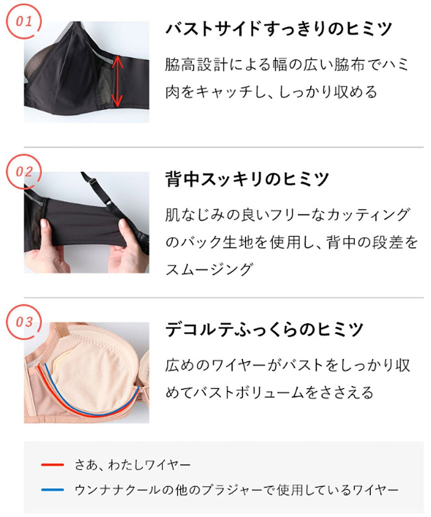 JB2310|ウンナナクール une nana cool 脇スッキリ さあ、わたし シンプル ブラジャー単品 BCDEFGカップ アンダー 65/70/75/80cm