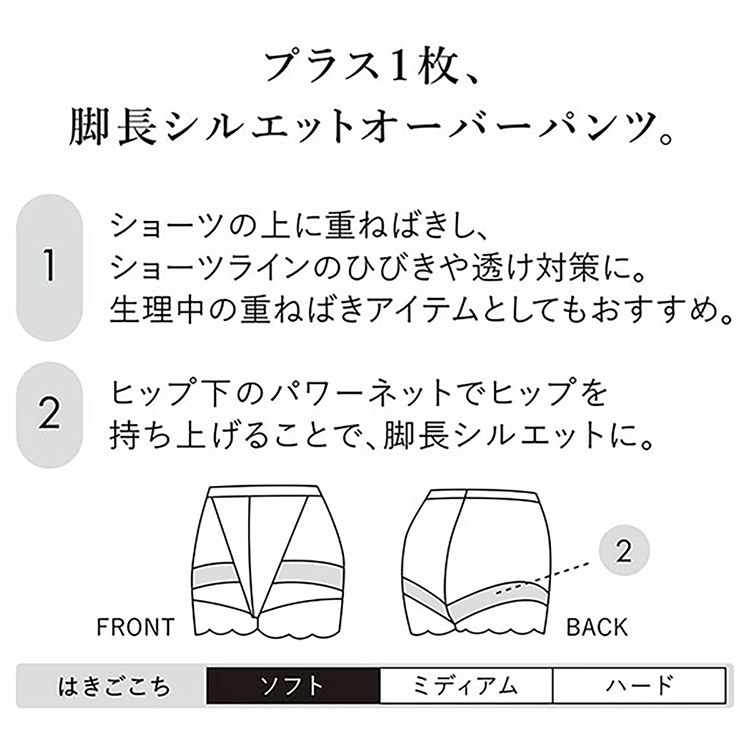GRC630|ワコール ボディサポートパンツ +PANTS ショートガードル レーシィタイプ ジャストウエスト ショート丈 S/M/L/LL