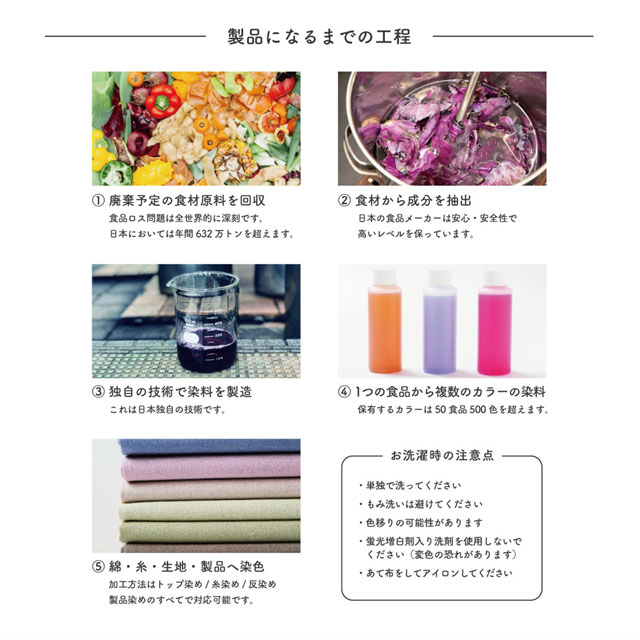 生地 FOOD TEXTILE 10sカツラギ(SBFT-P6842) EN10.エキナセア 09Bl27j