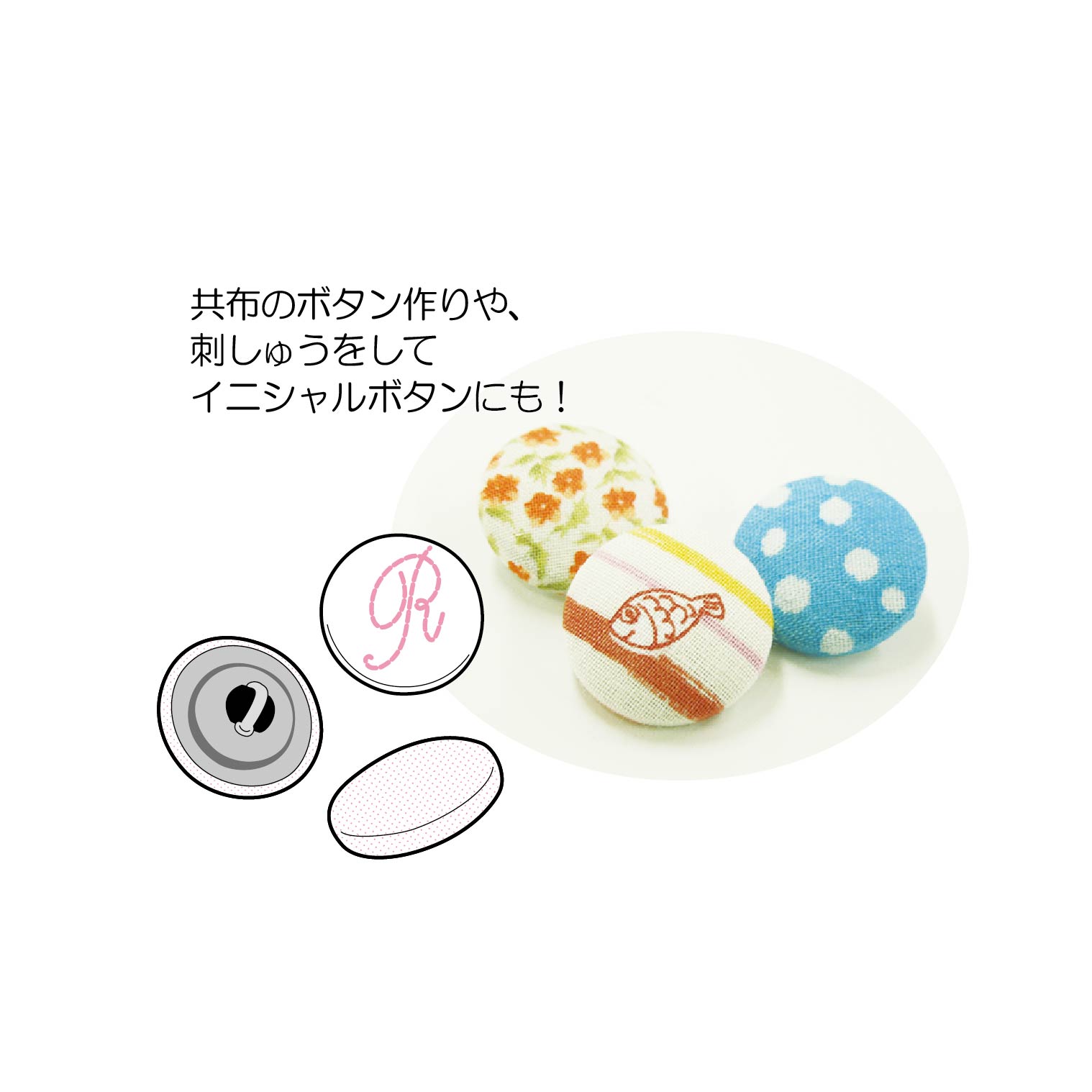 くるみボタンキット カバード釦(15-15) 22mm 5組入 08Bg99_