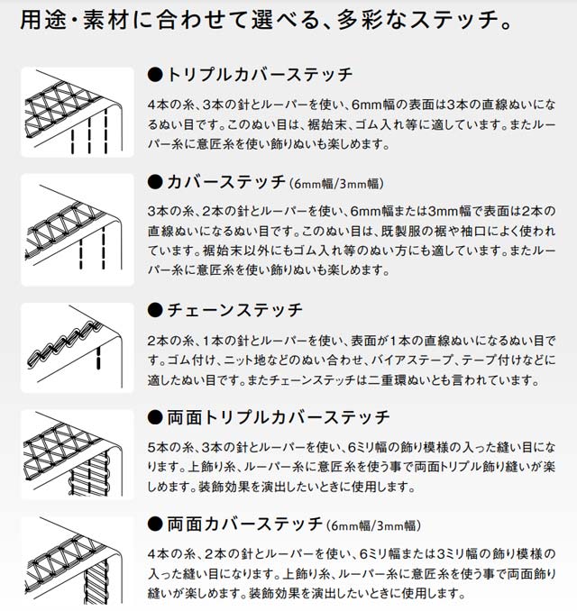 brother-ブラザー- カバーステッチ専用ミシン(CV3550) 08Cq99j