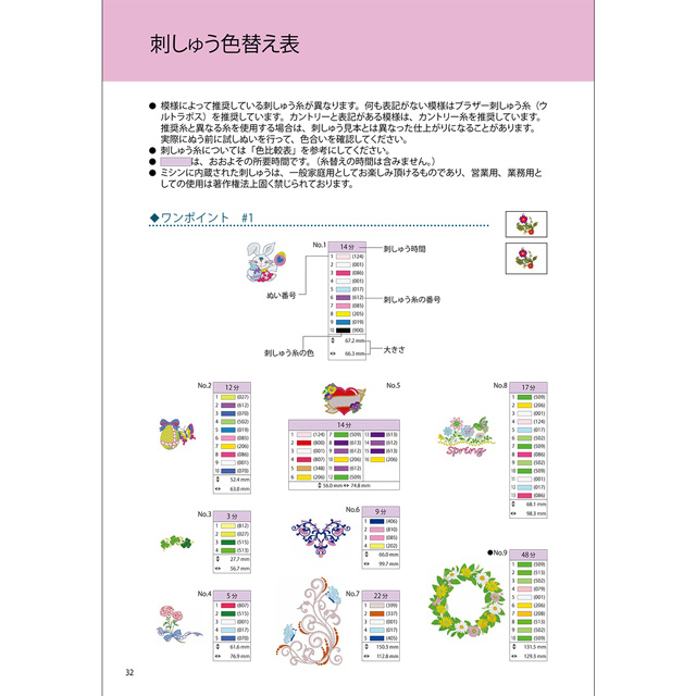 brother -ブラザー- コンピューターミシン ソレイユCRW(888L1410001) 15Yy88j