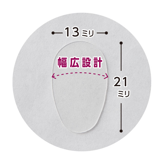クロバー 貼るシンブル(57-394) 08Ac99_