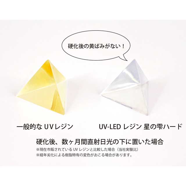 PADICO-パジコ- UV-LEDレジン 星の雫 ハード(403240) 100g 06Ac99_
