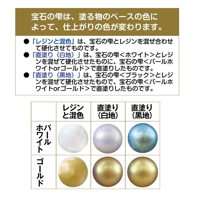 PADICO-パジコ- 宝石の雫用 ポンポンアタッチメント(403263) 06Ac99_