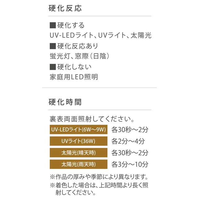 PADICO-パジコ- UV-LEDレジン 月の雫(403324) 100g 06Ac99_