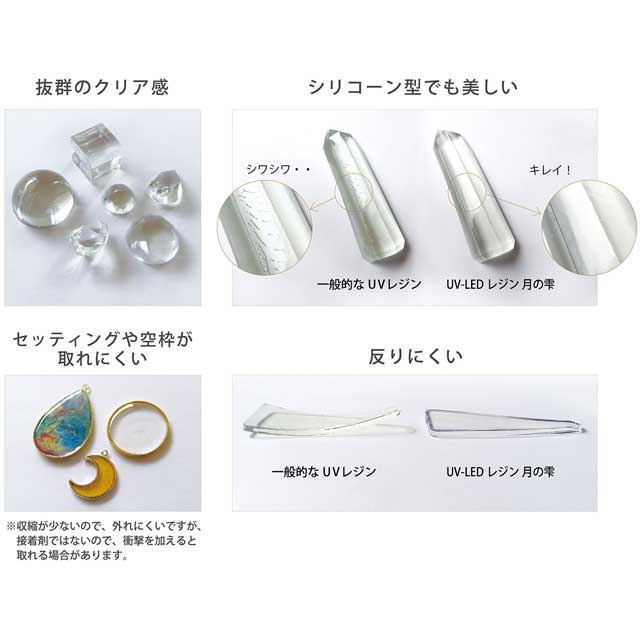 PADICO-パジコ- UV-LEDレジン 月の雫(403324) 100g 06Ac99_