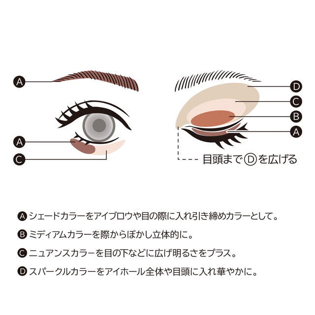 Chacott-チャコット- フェイスカラーパレット 500.シュガースポット 07Cn99j
