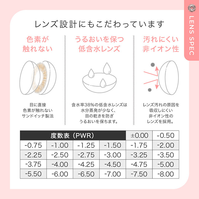 CHOUCHOU 1day チュチュワンデー オリーブ 度なし 0.00 07Bk99_