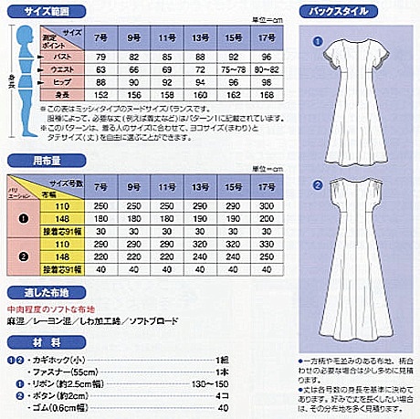ソーイングパターン(型紙) シンプリシティ フレンチスリーブワンピース(722) 09Bn31_
