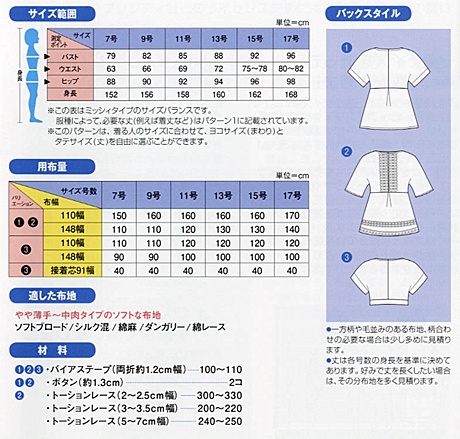 ソーイングパターン(型紙) シンプリシティ 半袖ブラウスジャケット(728) 09Bn31_
