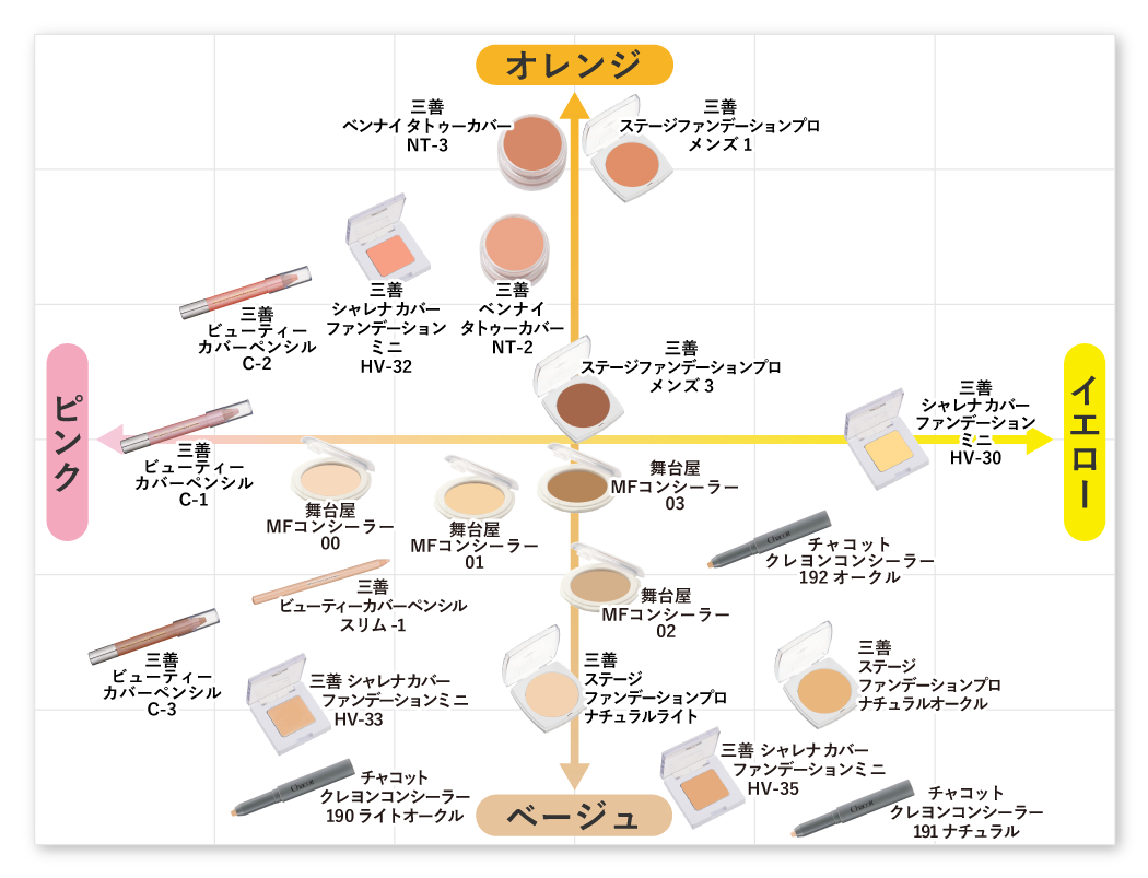 スマホ用の画像