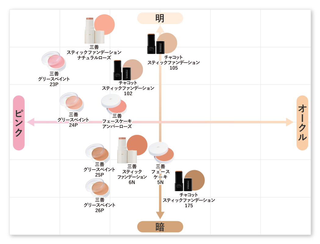 スマホ用の画像