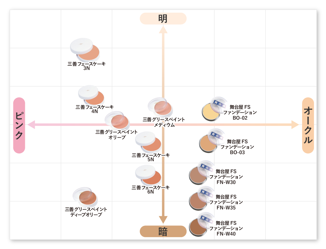 スマホ用の画像