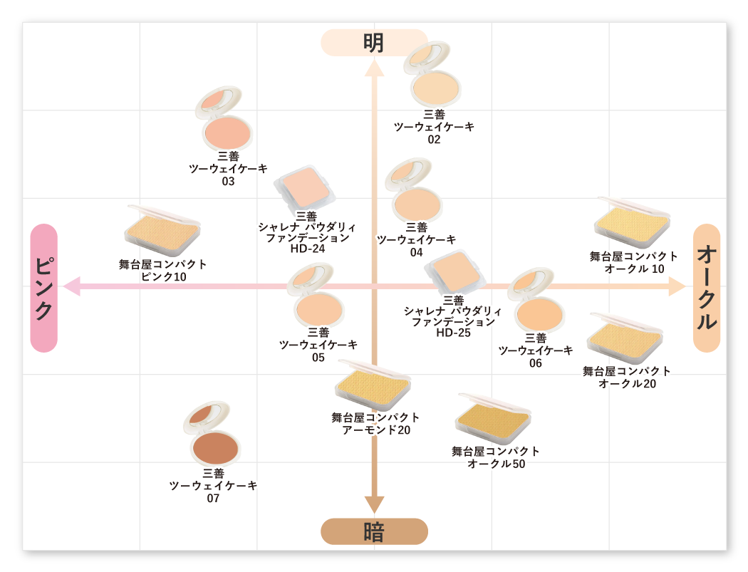 スマホ用の画像