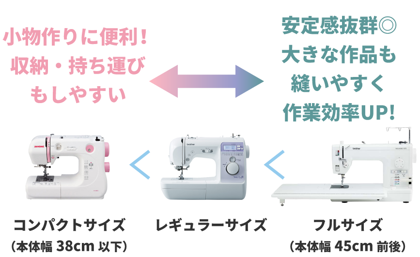 スマホ用の画像
